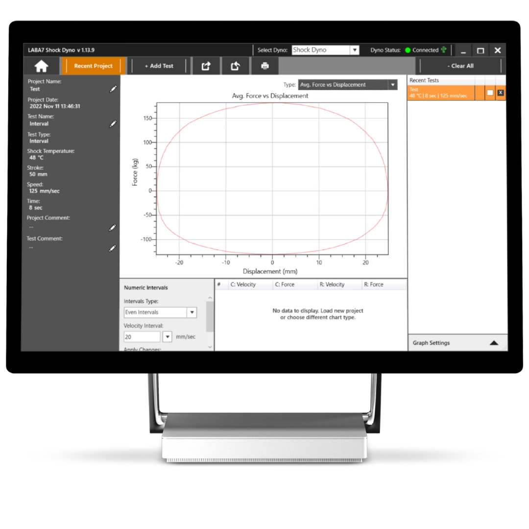 Avg. Force vs. Displacement graph shock dyno LABA7