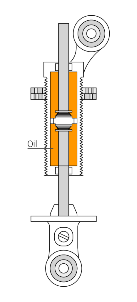 Ways to assess the condition of shock absorbers and peculiarities of their  repair.