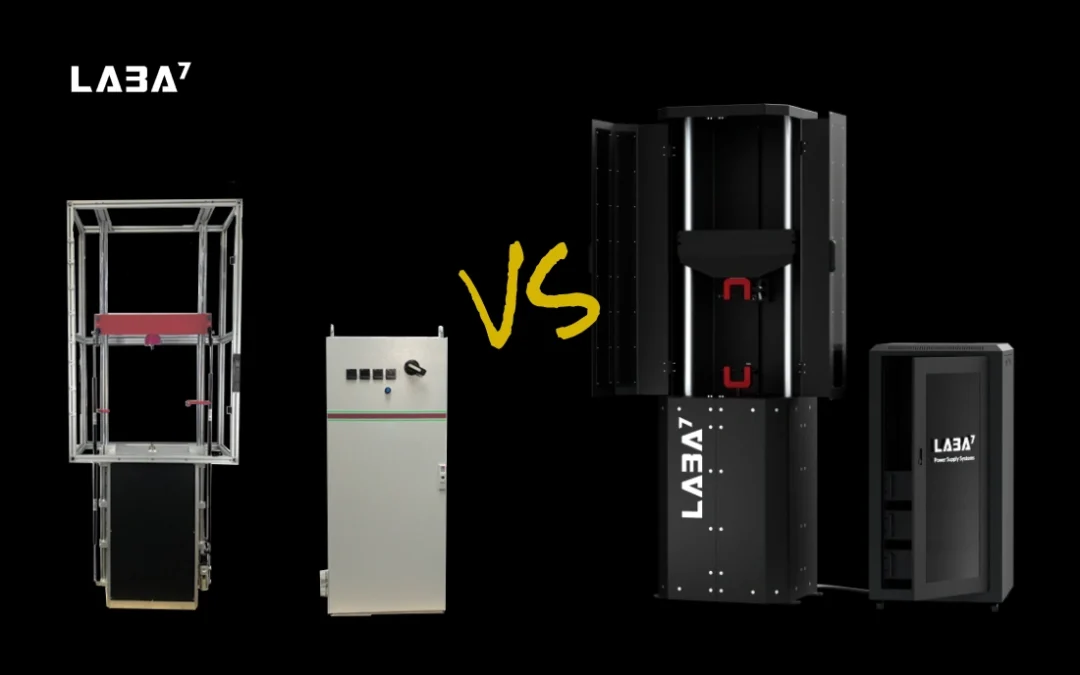 LABA7 EMA vs Alternatives