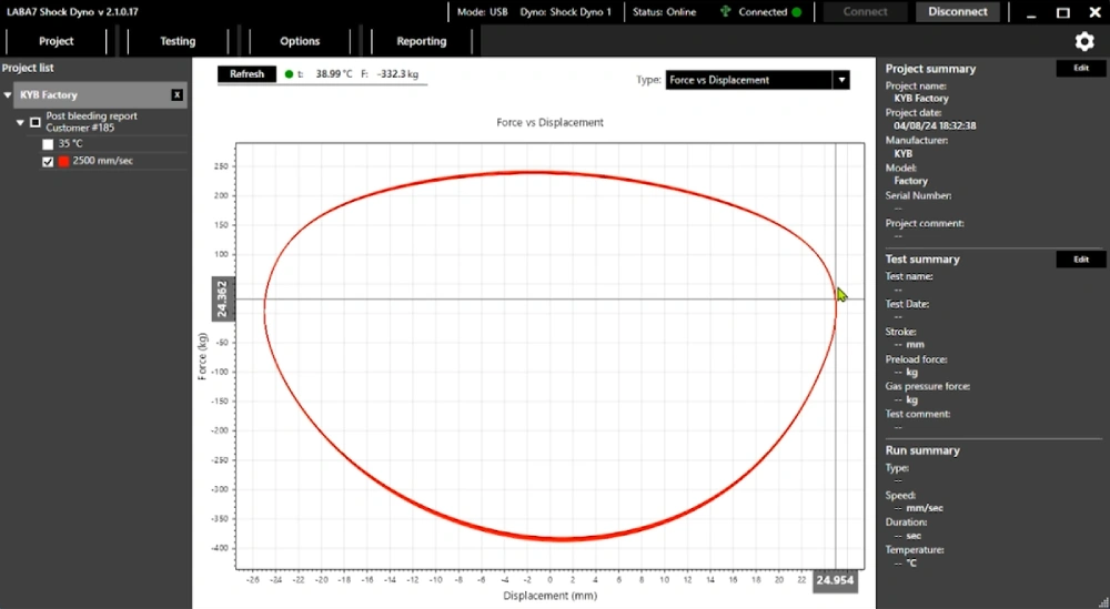 Shock dyno software - automatic damper bleeding