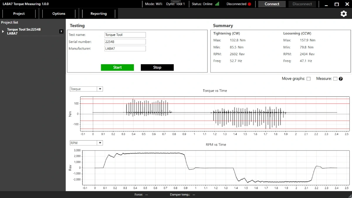 Torque Measurement Impact Tools
