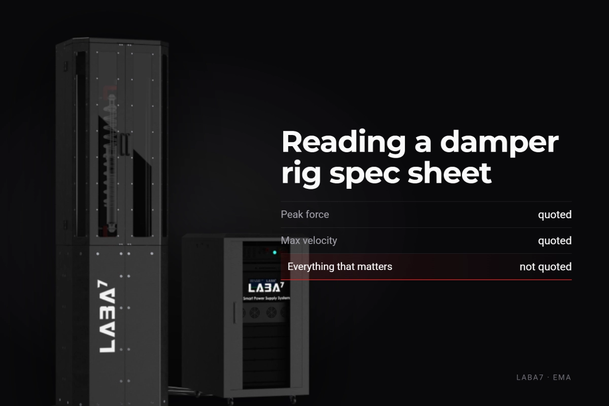 Reading a damper rig spec sheet Reading a damper rig spec sheet
