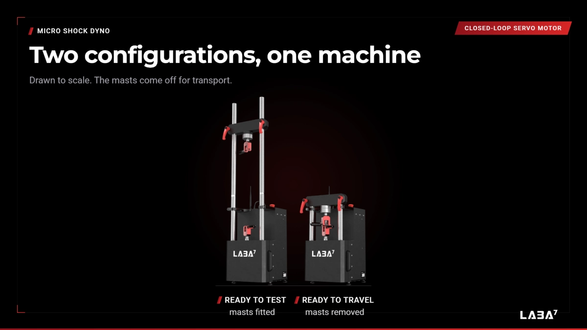 laba7-micro-shock-dyno MICRO shock dyno